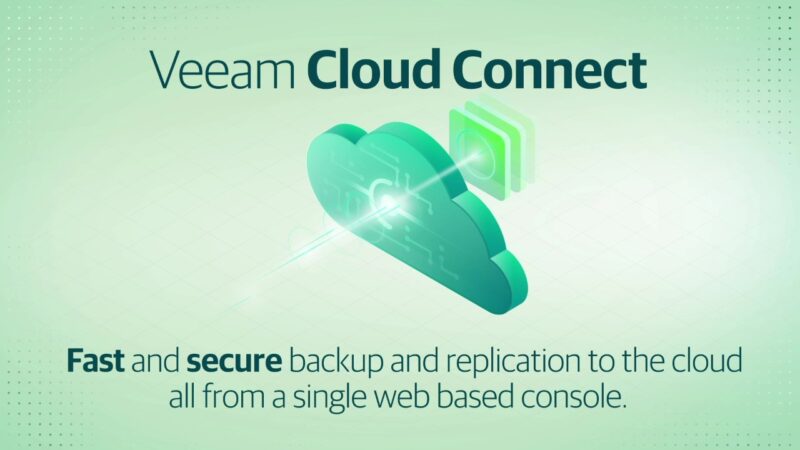 Infographics | IT Services Company Calgary